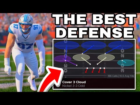 The BEST and Most OVERPOWERED Defense in Madden 26! (Locks Everything)