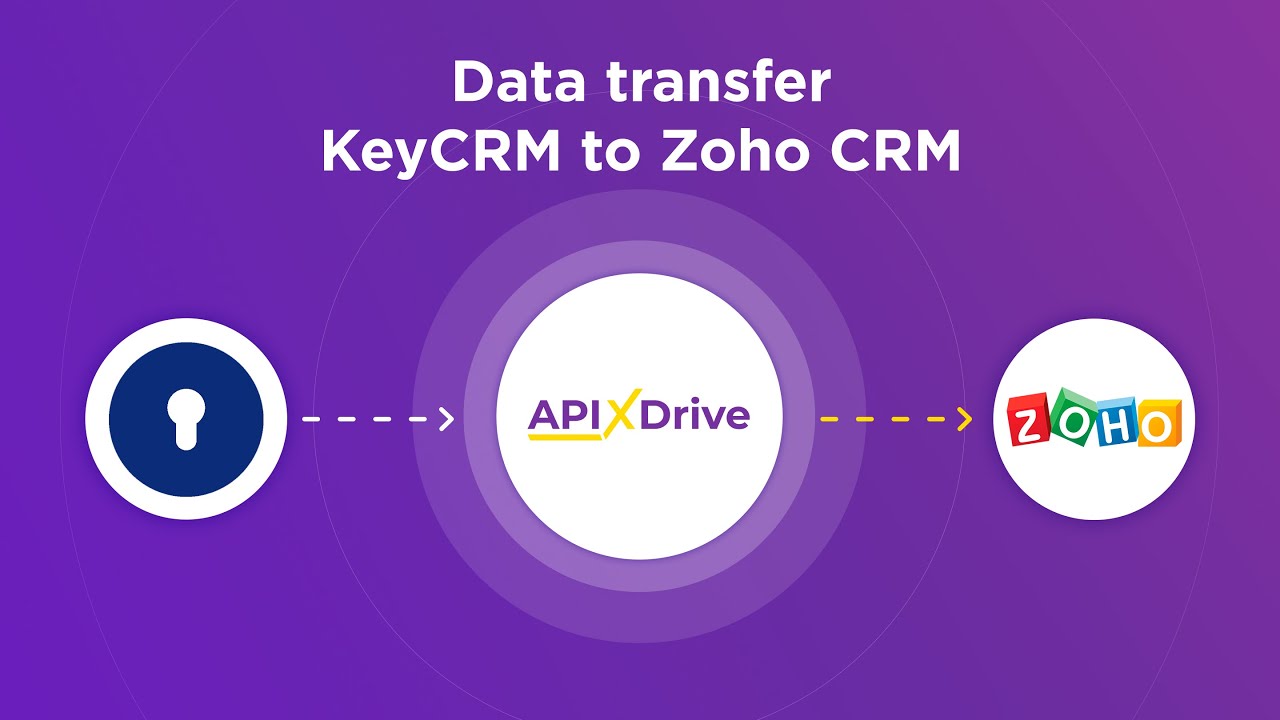 How to Connect KeyCRM to Zoho CRM (contact) How to Connect KeyCRM to Zoho CRM (contact)