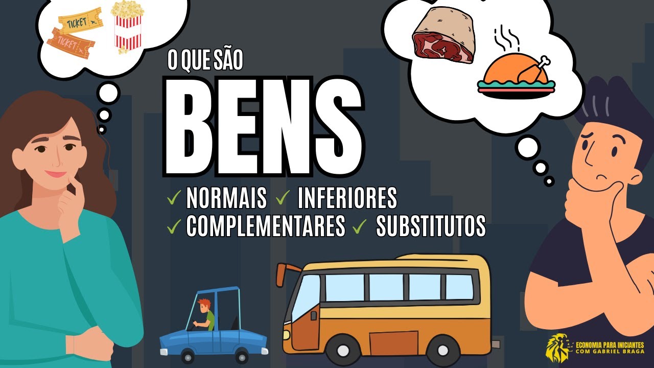 O que são BENS NORMAIS E INFERIORES | COMPLEMENTARES e SUBSTITUTOS