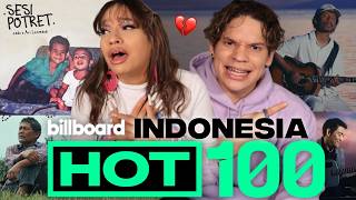 Download lagu WHY ARE INDONESIAN SONGS SO SAD!! Musicians react to Top Charting Indonesian Songs right now mp3 Download lagu WHY ARE INDONESIAN SONGS SO SAD!! Musicians react to Top Charting Indonesian Songs right now mp3