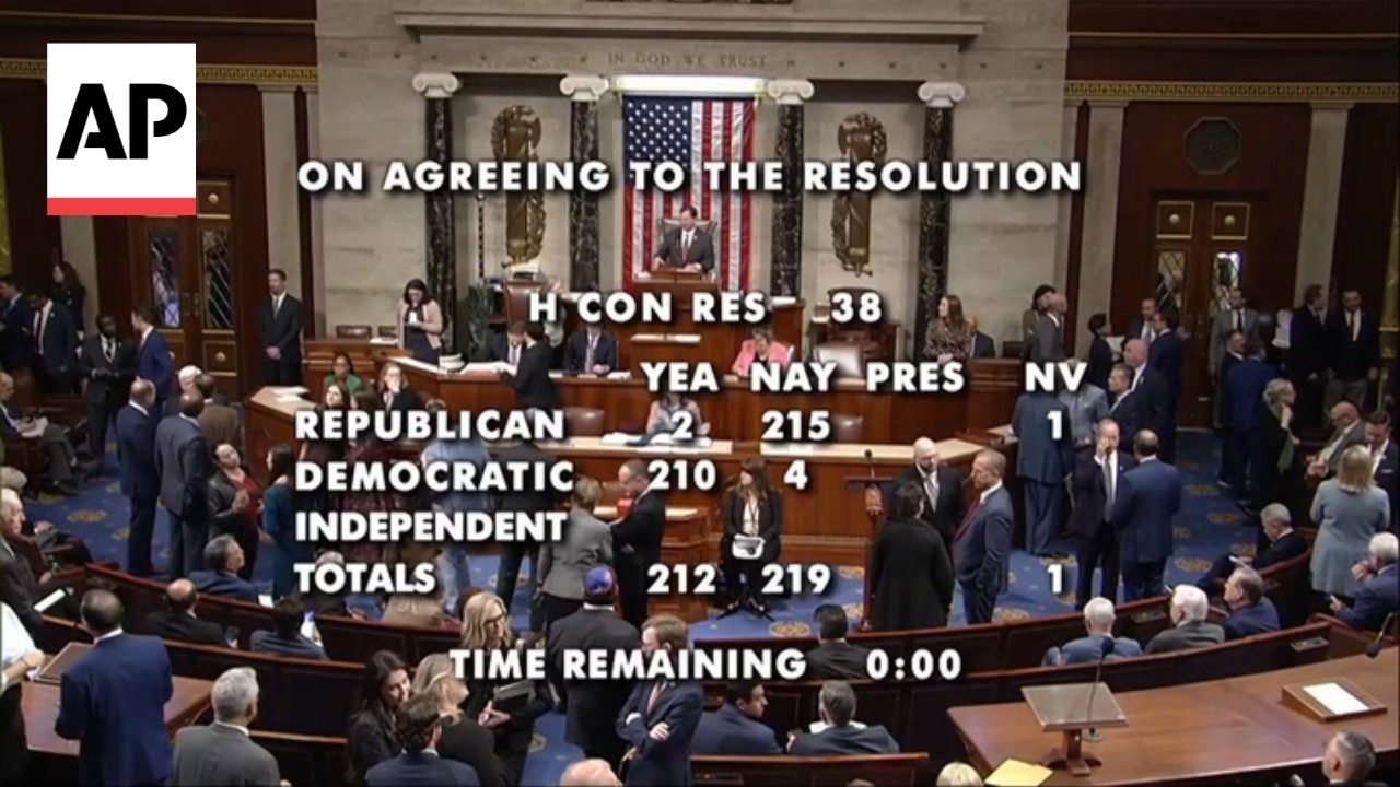 Video | House rejects war powers resolution that would halt Trump's attack on Iran