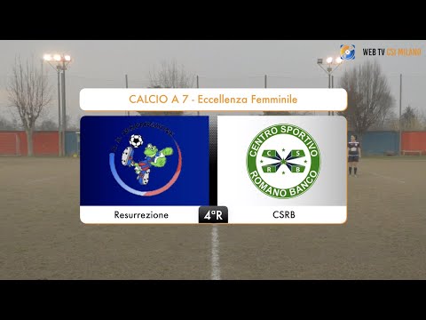 Sintesi Resurrezione - CSRB