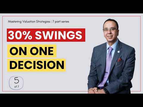 Control Premiums and Liquidity Discounts Every CFO Must Know | Mastering Valuation Strategy (5/7)