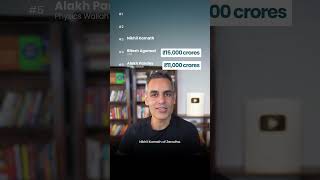 India ke 5 Richest DROPOUTS Kaun hain?! | Warikoo Careers #shorts