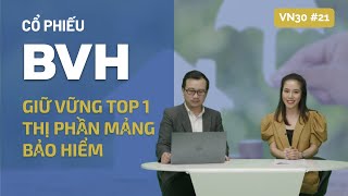 VN30 – Nhận định cổ phiếu BVH –  Có thể phục hồi mạnh mẽ nhờ hưởng lợi từ sóng mở cửa nền kinh tế ?