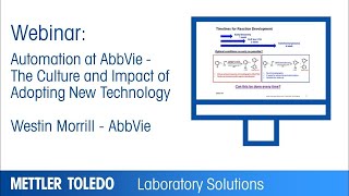 Automation at AbbVie: The Culture and Impact of Adopting New Technolog
