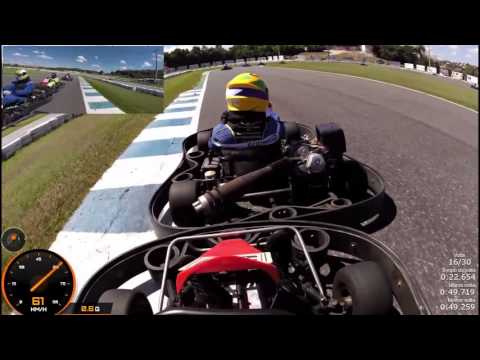 3ª Copa Sport Kart MG 3ª etapa