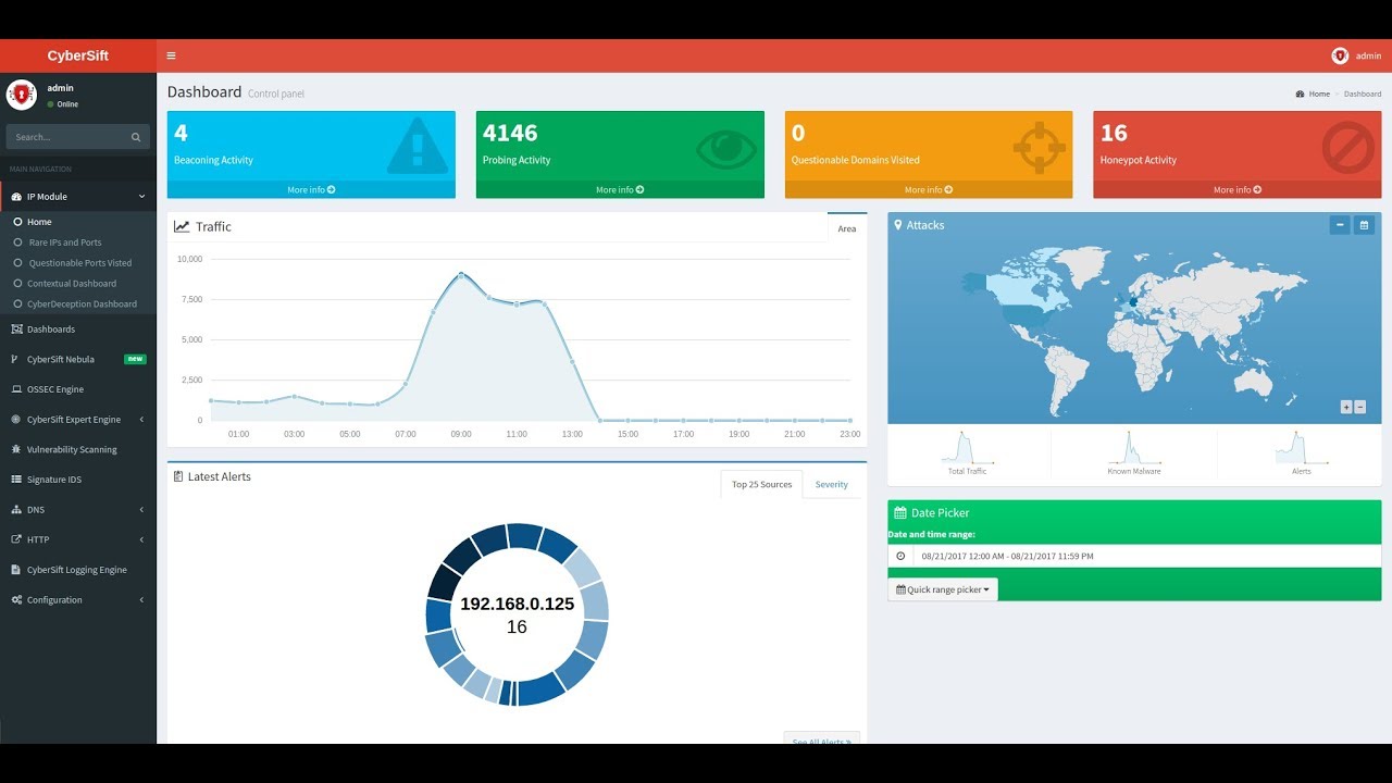 CyberSift - why choose us?