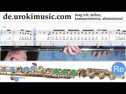 Flötenunterricht Imagine Dragons - Natural Noten Lernen um-ih995