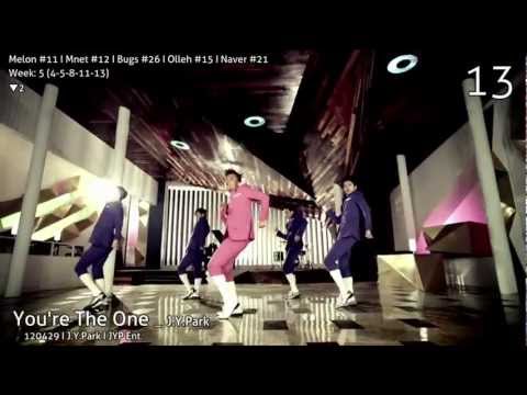 2012.06.03 Korea K-POP Digital Chart (30~1)