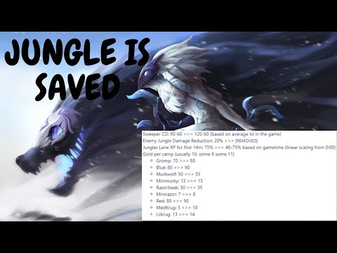 Riot is finally fixing the jungle meta