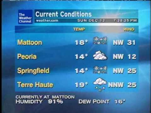 WeatherSTAR XL 12/12/2010 728PM - Blowing Snow