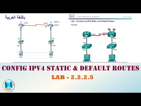 2.2.2.5 LAB - Configuring IPv4 Static and Default Routes  - إعدادات بروتوكولات التوجيه