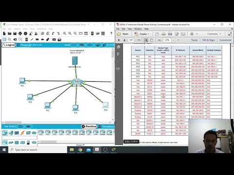 12.6.2 Use Documentation to Solve Issues