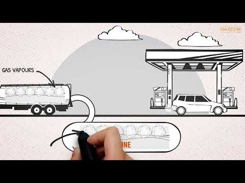 Fundamentals of Zone 0 - Hazardous Areas!