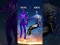 Saitama Vs Opm God Jjk Gojovsakatsuki Narutoverse Gojo Goku Saitama Animeedit Gojovsjjk Opmverse