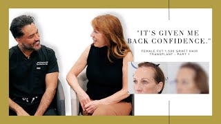 Canadian Hair Transplant Centre