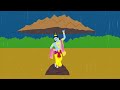 Govardhan Puja Govardhan Puja Wishes Govardhan Puja Status Govardhan Puja Whatsapp Status