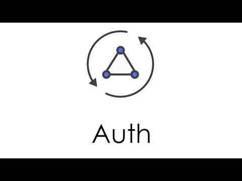 AppSync Authentication with Cognito User Pools Part 5