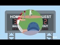 How To Play Baseball