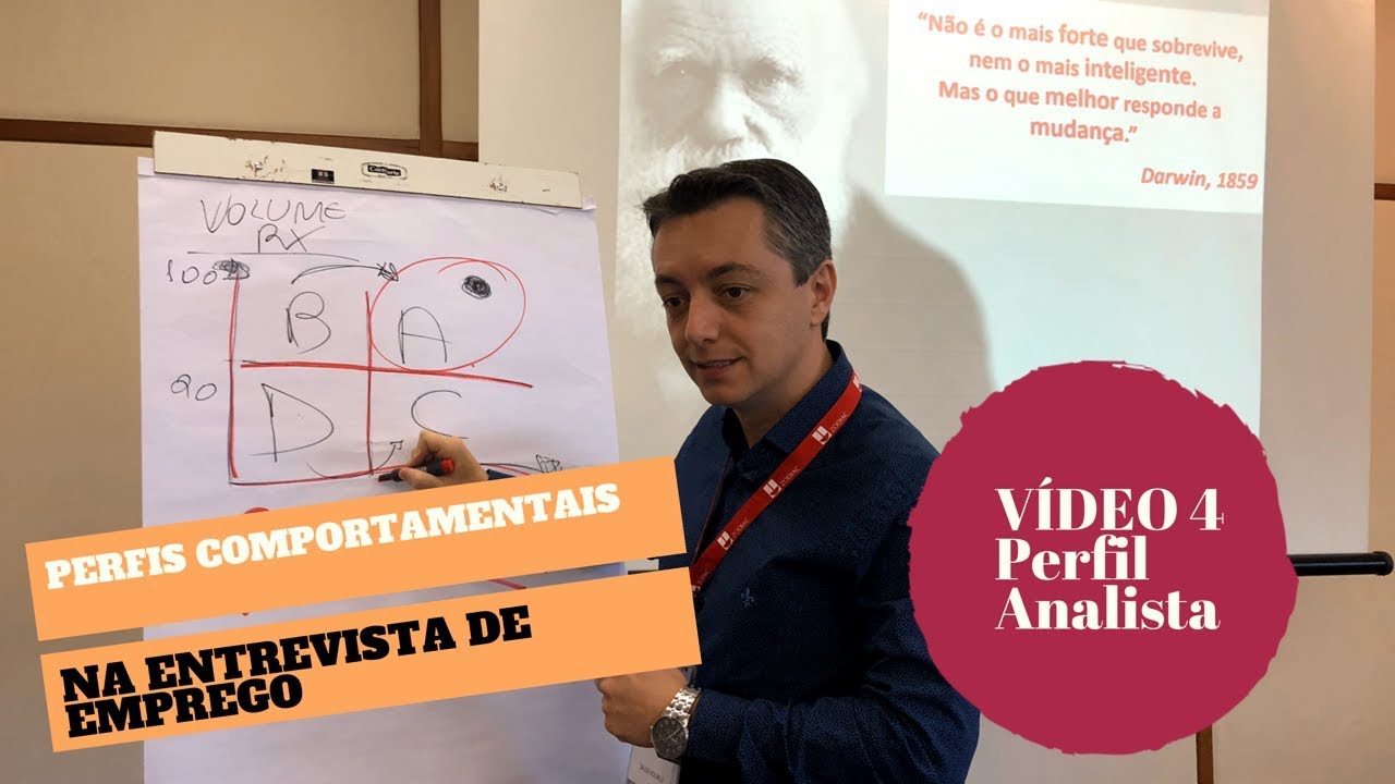 PERFIL COMPORTAMENTAL ANALISTA