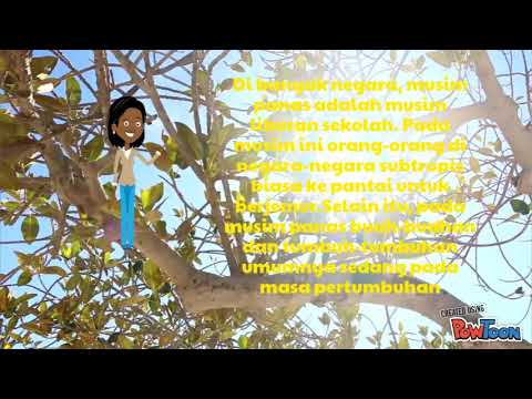 THE SUMMER HOLIDAY BY DEFANA YOGA