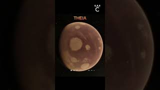 THIS WAS THE FIRST PLANET IN OUR SOLAR SYSTEM 🌍🪐😱 #shorts