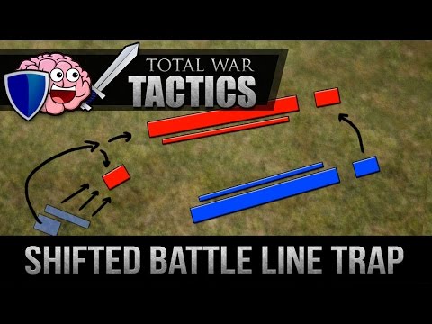 Total War: Tactics - Shifted Battle Line Trap (Gunpowder Ambush)