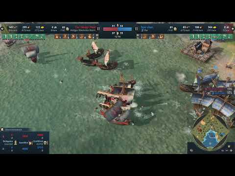 The new militias of the Rus - AoE4 Cast