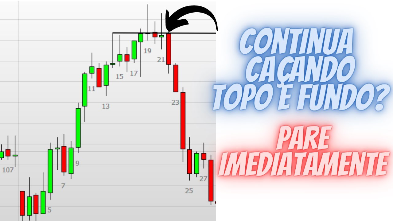 Procurar topos e fundos - PARE / Aprenda esse padrão poderoso - Day Trade / Price Action