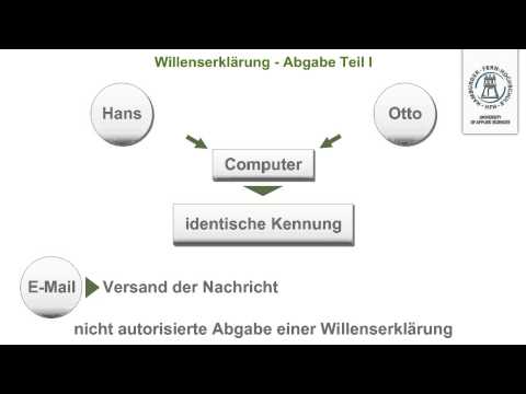 WPR1 (BGB AT) - 73/252 - Willenserklärung - Abgabe - Teil I