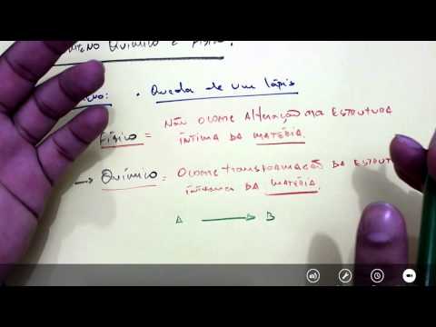 Parte 1   Fenômeno Químico e Físico