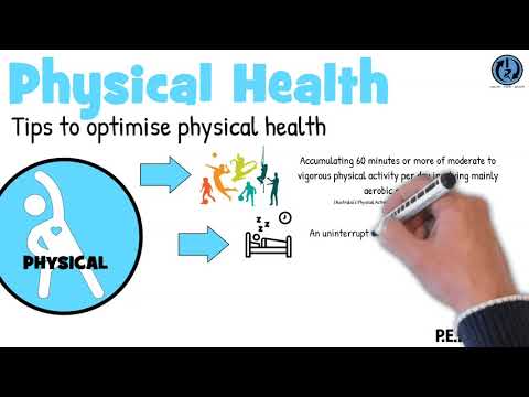 Physical Health Dimension Overview with an Introduction to Health and Wellbeing
