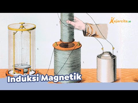 Induksi Magnetik - Rumus & Contoh