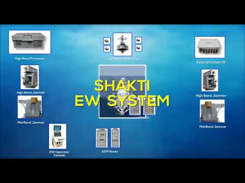 Shakti Advanced Electronic Warfare System by DRDO for Indian Navy