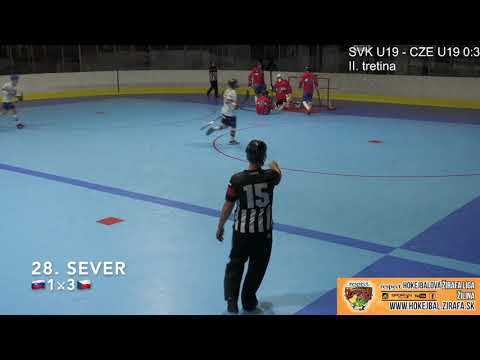 22.8.2021 - SVK U19 vs. CZE U19 - sestřih 1. přípravného zápasu juniorů