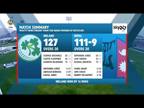 Ireland vs Nepal | Highlights | Oman Quadrangular | T20I Series | Match 6