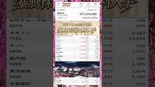 株式投資 #高配当株投資 #日本株 #株式 #資産形成 #資産運用 #高配当株 #お金 #株主優待 #投資理財 #投資信託 #投資初心者 #投資 #日本株投資 #株