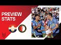 PREVIEW STATS | Willem II ??. Feyenoord
