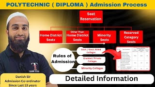 Diploma Admission 2025 | Seat Reservation | Polytechnic Admission 2025