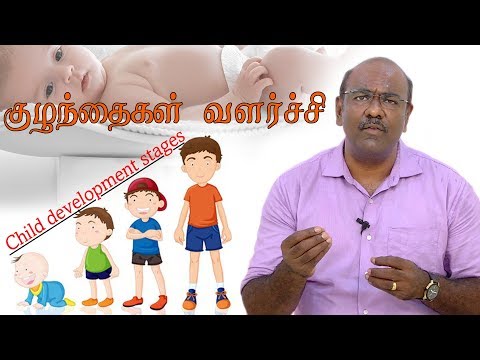 கொழு கொழு குழந்தை | Child development stages | Dr. Dhanasekhar | SS CHILD CARE Video
