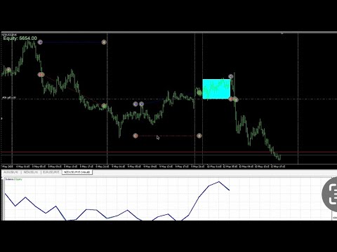 Video Asian Box Breakout V1