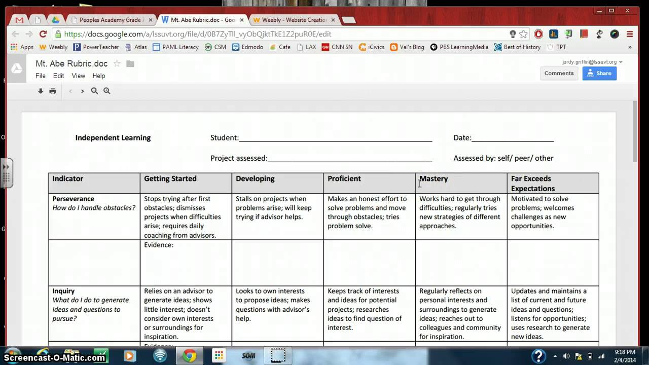 Project Rubric Overview