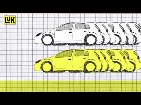 LuK RepSet 2CT - Eenvoudig uitgelegd!