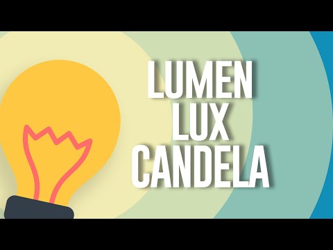 How to distinguish Lumen, Lux and Candela