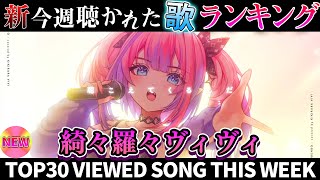 【vivi】ホロライブ歌ってみた週間ランキング  viewed cover song  week 2025/11/7～11/14【1年期間/1year 】【hololive】