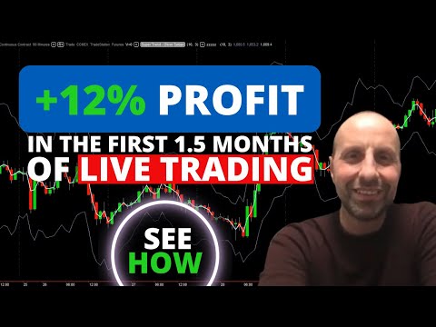 Antonio: Live Trading After 3 Months of Study and +12% Profit in the First 1.5 Months! See How