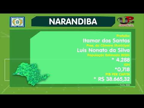 Miniatura do vídeo