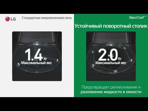 Купити Мікрохвильова піч LG MS2595DIS Мікрохвильова піч LG MS2595DIS