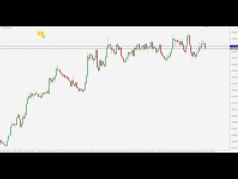 Video Spread Display